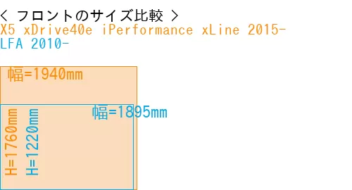 #X5 xDrive40e iPerformance xLine 2015- + LFA 2010-
